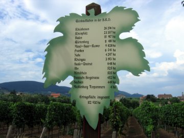 Rebläche in der BRD